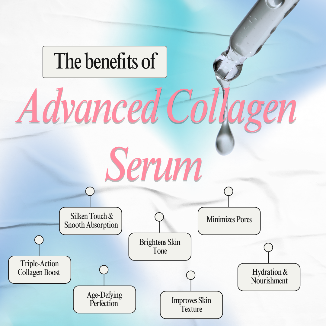 Advanced Collagen with Trylagen® and Hyaluronic Acid