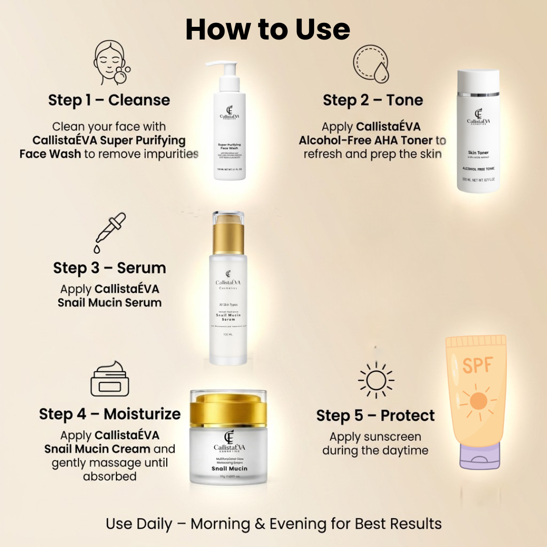 Snail Mucin Cream with Ceramides & Peptides – Hydrating Barrier Repair, Anti-Aging Moisturizer for All Skin Types - 50g